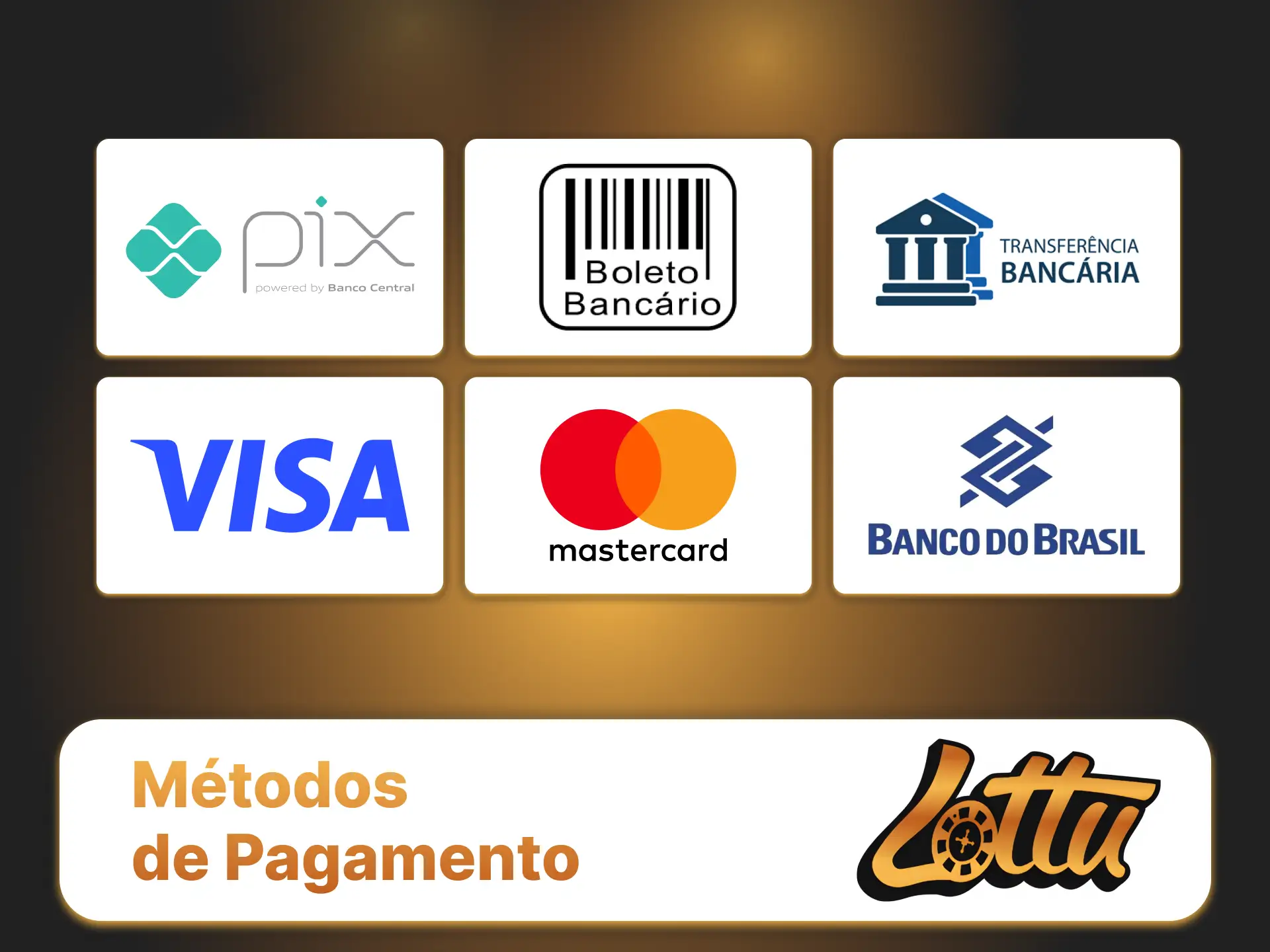 Confira os métodos de pagamento do cassino Lottu e deposite agora mesmo.